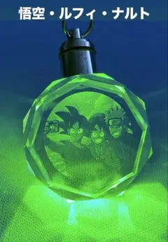 Item thumbnail for item 39c464e5-6702-4d98-af27-819386612a84