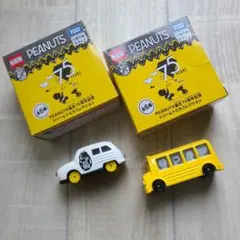 Item thumbnail for item e40646e7-d675-4dda-9b80-a1626eafb701