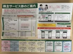 JR東日本 株主優待割引券セットのサムネイル