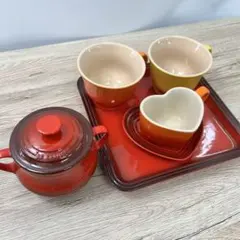 Item thumbnail for item af54262c-5856-4c07-bd79-a3351b66ebec