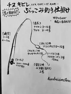 Item thumbnail for item f465ec69-d4f8-4843-b1cd-33e1f3247e50