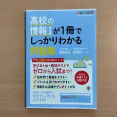 Item thumbnail for item 71e743c7-b020-4c1c-bf72-fa4fde0718f4