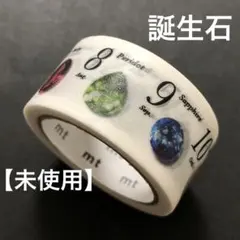 Item thumbnail for item 743c9ccd-ecc3-4a02-a11f-7556bd02faa4