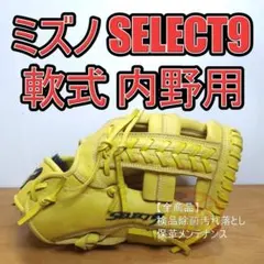 Item thumbnail for item c511c692-3f7e-4c3e-90bb-b29a8784e05b