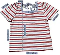 Item thumbnail for item a3c6ae06-42ae-4e9e-9b20-1aa19875498a