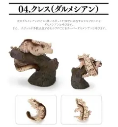 いきもの大図鑑　ゆびまきコレクション　クレステッドゲッコー　ダルメシアン
