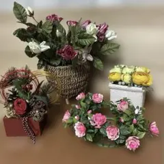 Item thumbnail for item 4f2db40c-193f-4f3b-8328-27c3ee603639