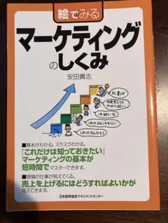 絵でみる マーケティングのしくみ