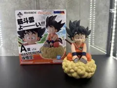 2026年最新】一番くじドラゴンボールex亀仙流の猛者たちの人気アイテム