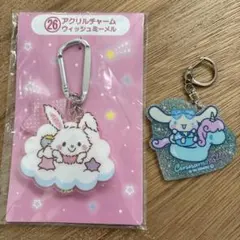 Item thumbnail for item a661e0fb-20a8-4cba-993e-4b6a207d844c