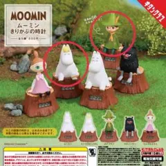 2026年最新】○ムーミン○の人気アイテム - メルカリ