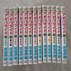 Item thumbnail for item d4ef41f5-12d0-4f29-8d99-c381240678b0