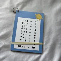 掛け算カード 幼児向け 知育玩具