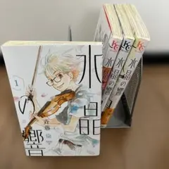 Item thumbnail for item 49967c79-385c-4730-880d-f5085aee1048