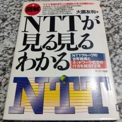 2025年最新】ワールドスタンプブック ジャイアンツの人気アイテム