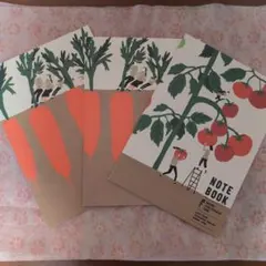 Item thumbnail for item a39c6bf0-74c7-49eb-9f33-a0757c24aa76