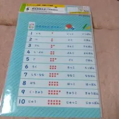 モンテッソーリ 数字かぞえ方お風呂ポスター
