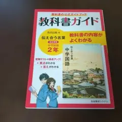 Item thumbnail for item a1e1fab9-0ec0-43a1-901c-55988ed9eb9a