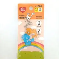 Item thumbnail for item 0f44204b-0935-4100-b5f0-f05eeafaf47b