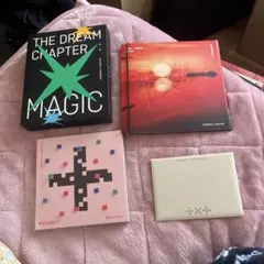 Item thumbnail for item 8905b20c-2026-40dc-8bc2-b54ee8f265b4