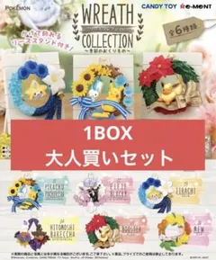 Item thumbnail for item 2bd069b9-5d05-47dd-b191-fa3bc2482724