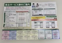 JR東日本 株主サービス券のサムネイル