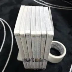 Item thumbnail for item 43459c0a-5328-4c8d-9bb8-1474120cb3ce