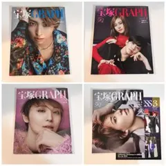 Item thumbnail for item 3dab0e4a-a683-4a33-9b58-22ae3218800d