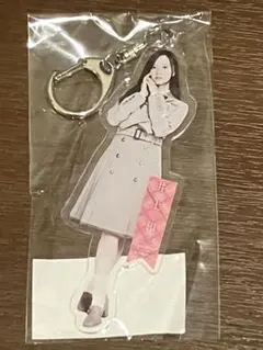 Item thumbnail for item 574a74cd-a87f-407c-aeee-c5cd760bd5c9