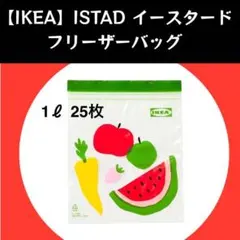 Item thumbnail for item c2e81623-ccce-4467-8cfd-fe4db753d31c