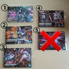 ガンダム　ガンプラパッケージアートグミ(グミなし)　バラ売り可