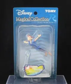 Item thumbnail for item 68f9c3b3-fdf4-4a3a-a7be-95be33ba722f