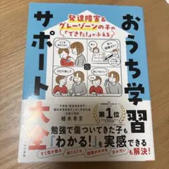 Item thumbnail for item 427aa124-23fb-4dc9-b9f6-c04840aaa24d