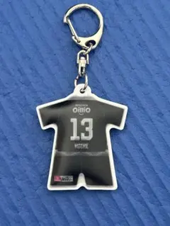 Item thumbnail for item 2763e277-1170-4134-8f1c-f7d8a46eed74