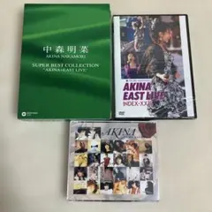 Item thumbnail for item 76693c7f-d7c3-422d-b7d8-39238130a451