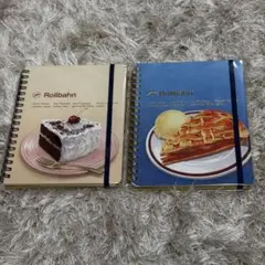 Item thumbnail for item ce0403a7-48b7-4ec6-9cd3-906a8f1889c3