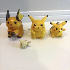 ポケモン ちびポケハウス ニャース 気球 蓄光 フィギュア 5点セット ポケモン ちびポケハウス ニャース 気球 蓄光 フィギュア 5点セット