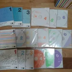 Worldwide Kids English 知育教材セット