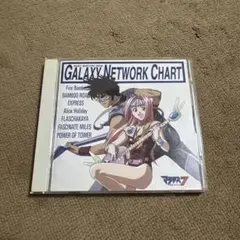 GALAXY NETWORK CHART アニメサウンドトラック