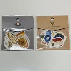 Item thumbnail for item f8d6a285-a0db-4119-91f0-5d1b03bb4b91