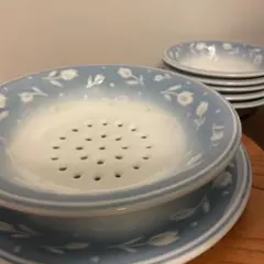 Item thumbnail for item bcd937b1-8039-4c25-8cac-1a624adcc49a