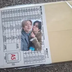 Stray Kids サウエラキドロ1週目