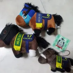 Item thumbnail for item 063f3526-a042-4ca1-8c20-8d9a0a97f13a