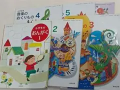 Item thumbnail for item 439bc6b4-f19f-4074-a9c3-27c87c082dd6