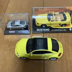 Item thumbnail for item 3221af4b-2eaa-4688-9f76-239e5c0ad387