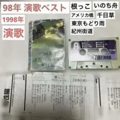 Item thumbnail for item 061b9201-a20e-4c4a-8b7d-56708e771176