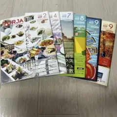 Item thumbnail for item a8d91aea-4a35-4f4d-80b7-5f1759c2db14