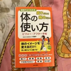 疲れない 痛めない!体の使い方ビフォー・アフター手帖 図解でよくわかる