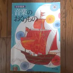 Item thumbnail for item e518197e-b7af-4239-ab3b-346bc8587b21