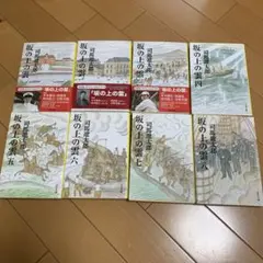 Item thumbnail for item f8dbc1ec-113c-40da-be7b-202f3c4b52d2